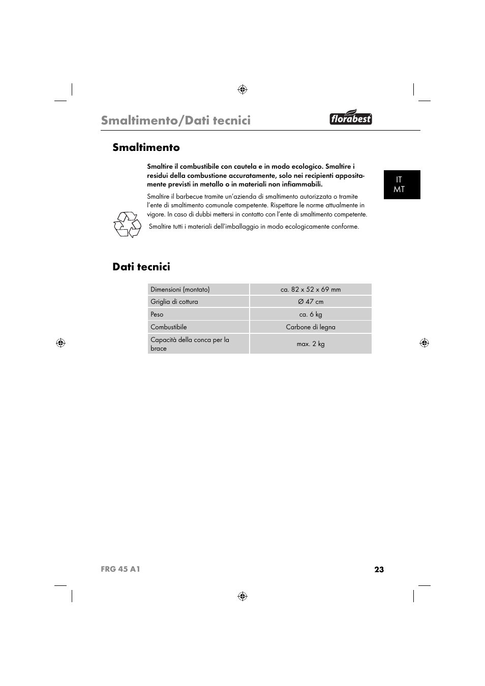 Smaltimento/dati tecnici, Smaltimento, Dati tecnici | It mt | Florabest FRG 45 A1 User Manual | Page 25 / 62