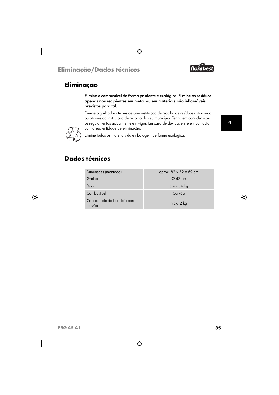 Eliminação/dados técnicos, Eliminação, Dados técnicos | Florabest FRG 45 A1 User Manual | Page 37 / 62