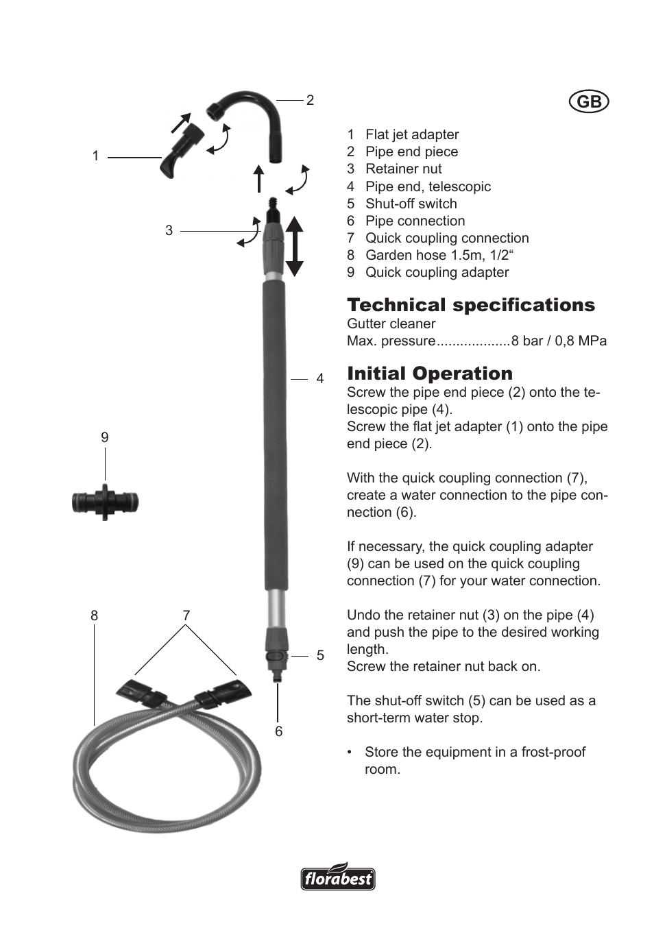 Florabest Roof Gutter Cleaner User Manual | 12 pages