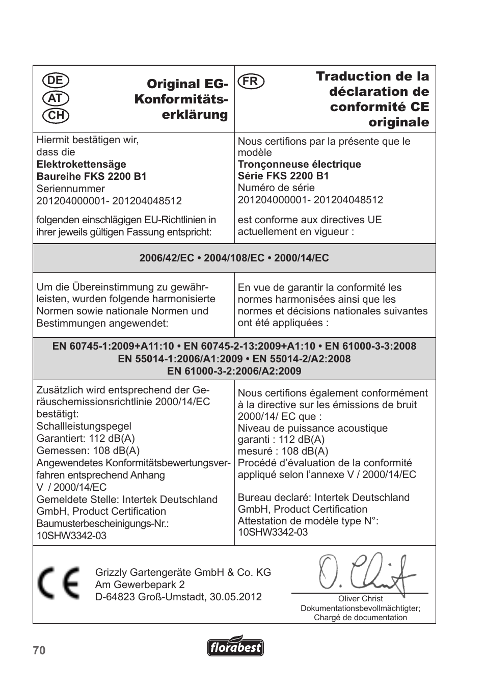 Florabest FKS 2200 B1 User Manual | Page 70 / 76