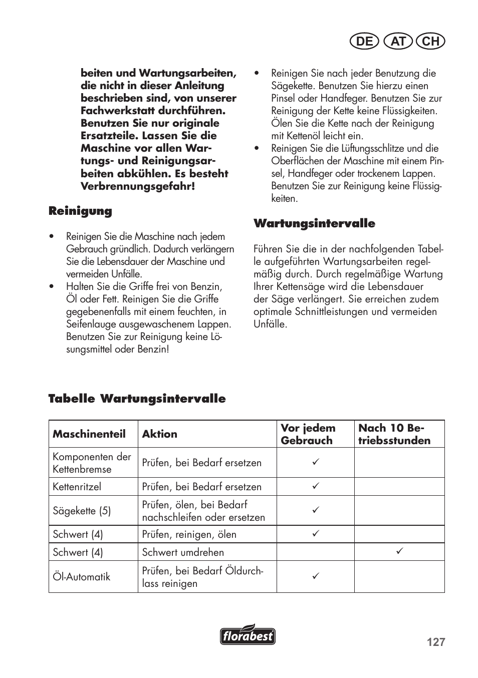 At ch de | Florabest FKS 2200 B1 User Manual | Page 127 / 140