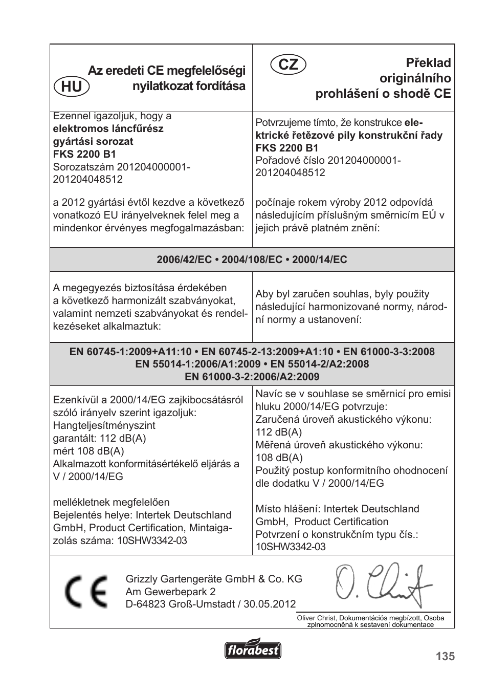 Hu cz | Florabest FKS 2200 B1 User Manual | Page 135 / 140