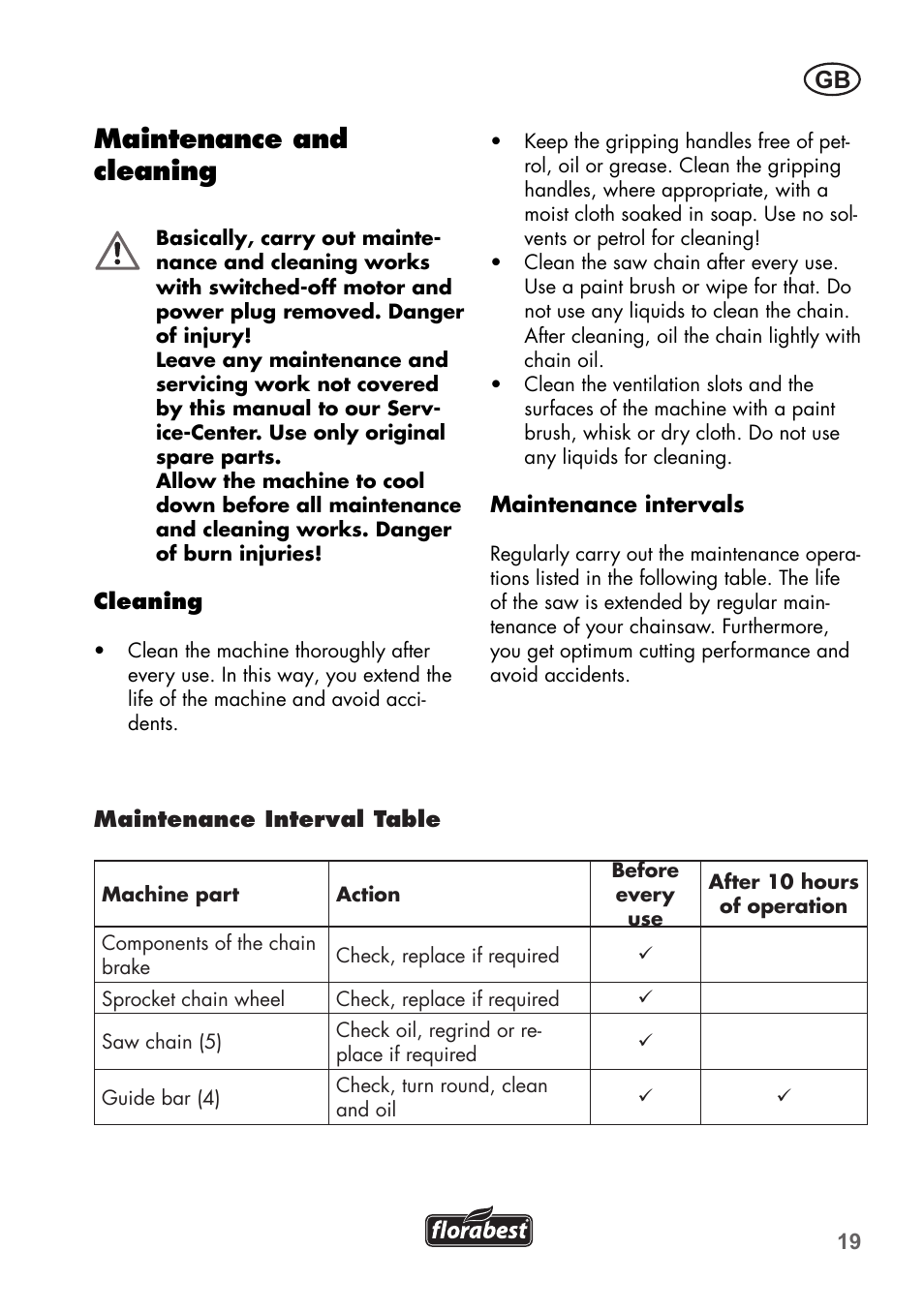 Maintenance and cleaning | Florabest FKS 2200 B1 User Manual | Page 19 / 140