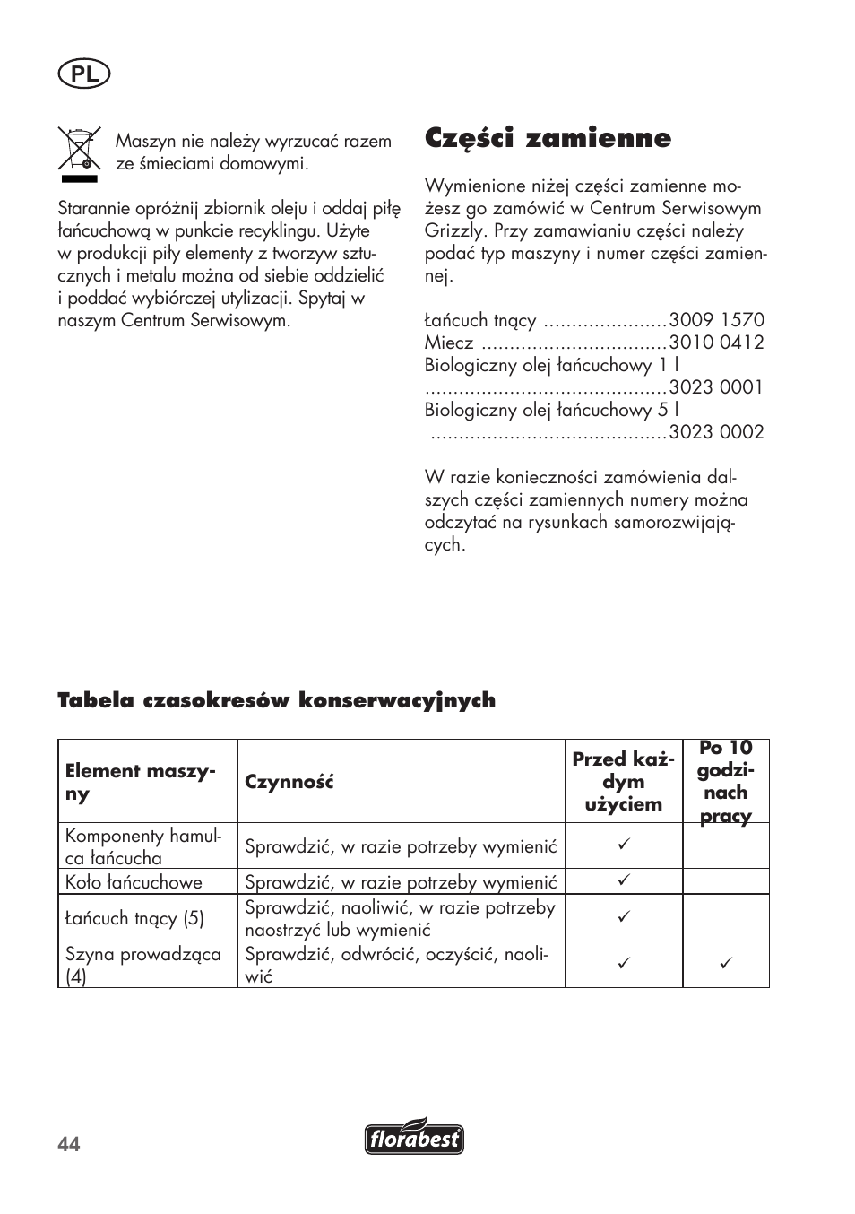 Części zamienne | Florabest FKS 2200 B1 User Manual | Page 44 / 140