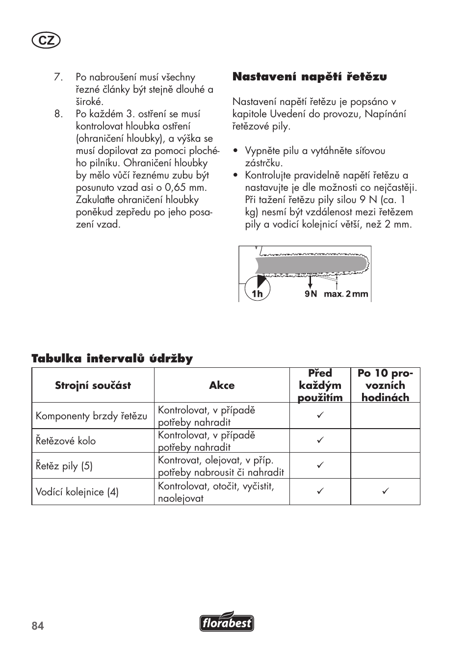 Florabest FKS 2200 B1 User Manual | Page 84 / 140