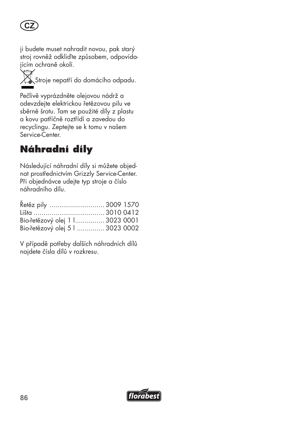 Náhradní díly | Florabest FKS 2200 B1 User Manual | Page 86 / 140