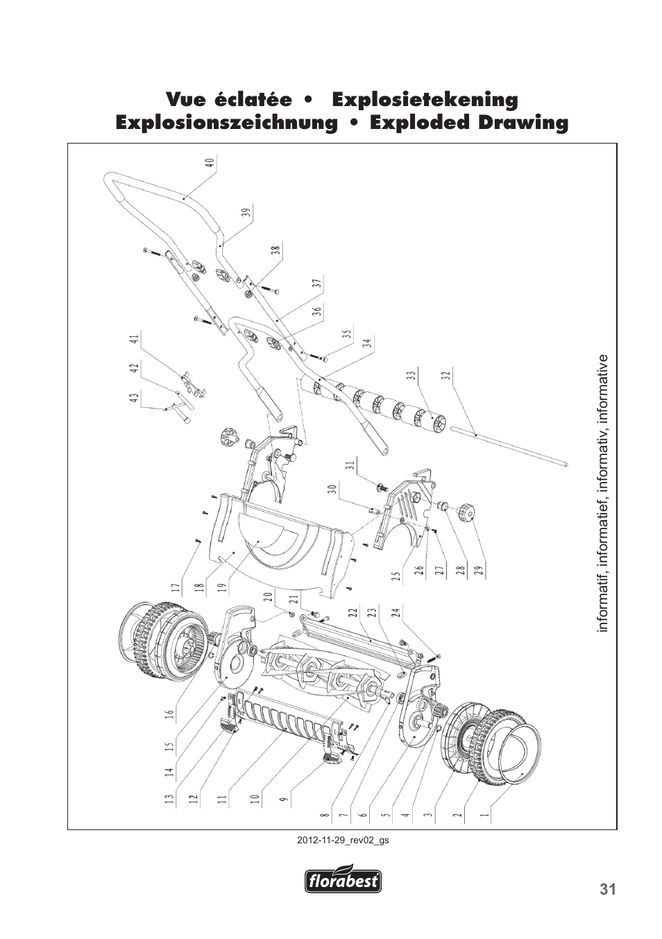 Florabest FHM 38 A1 User Manual | Page 33 / 34