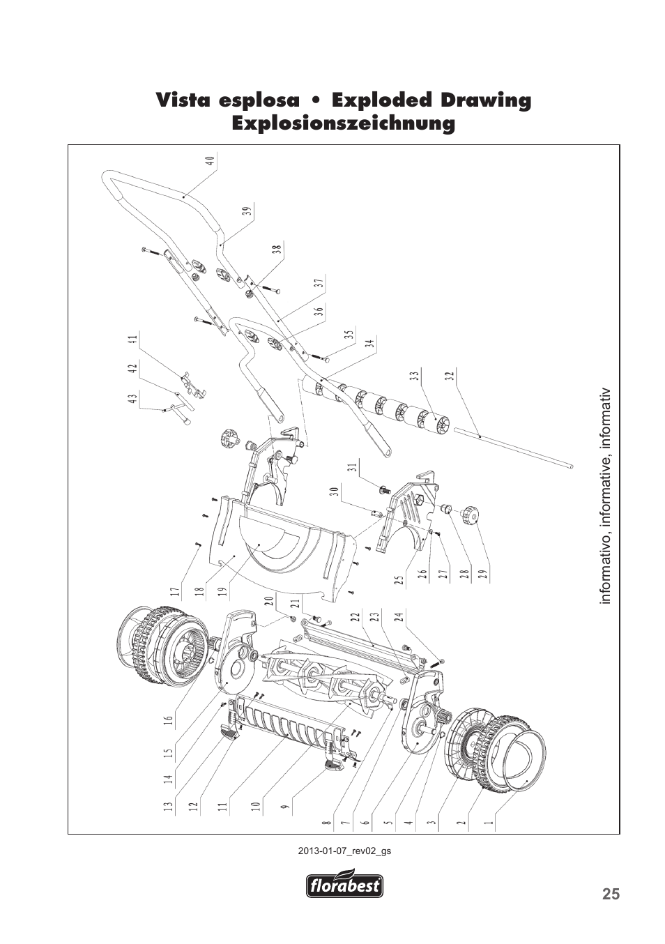 Florabest FHM 38 A1 User Manual | Page 25 / 26
