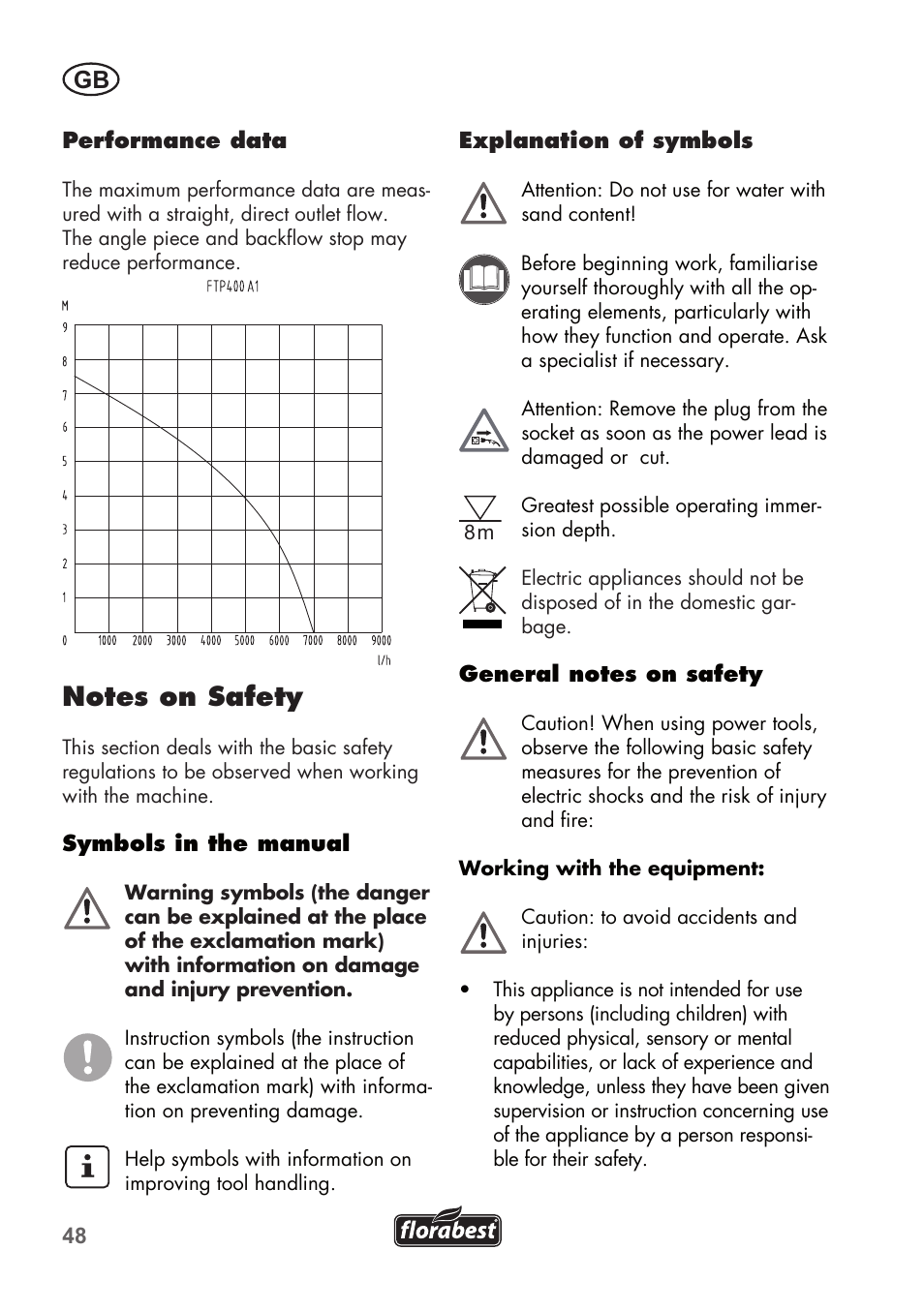 Florabest FTP 400 A1 User Manual | Page 48 / 76