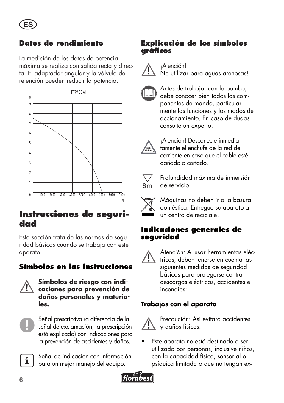 Instrucciones de seguri- dad | Florabest FTP 400 A1 User Manual | Page 6 / 76