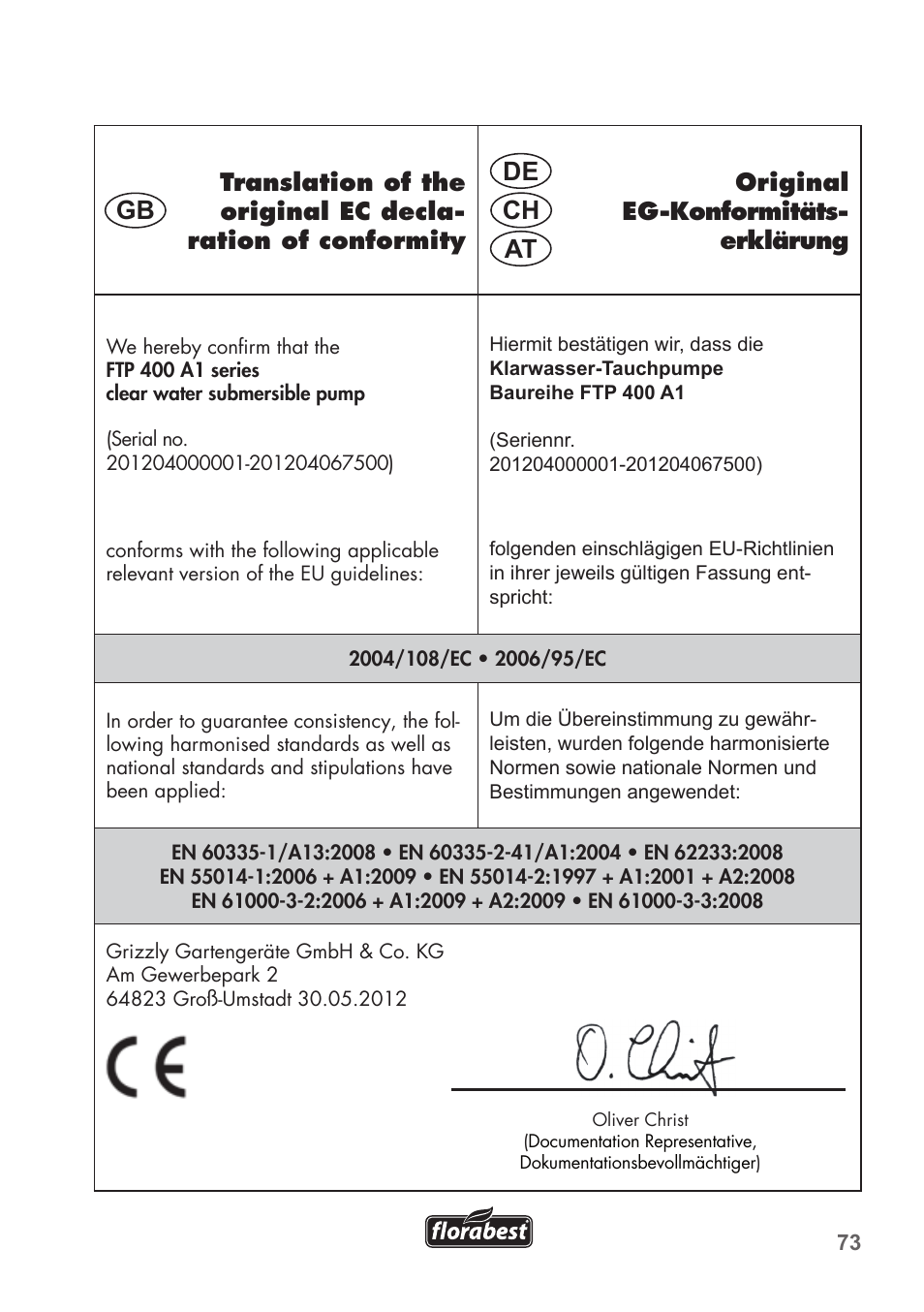 De gb at | Florabest FTP 400 A1 User Manual | Page 73 / 76
