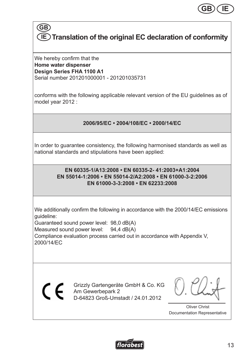 Florabest FHA 1100 A1 User Manual | Page 13 / 18