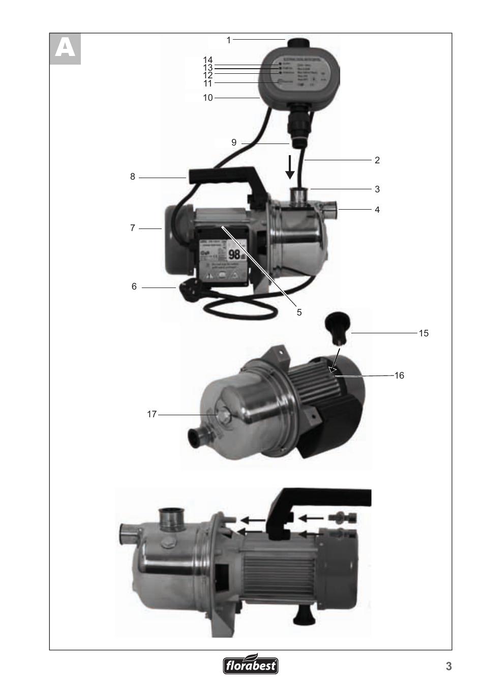 Florabest FHA 1100 A1 User Manual | Page 3 / 18
