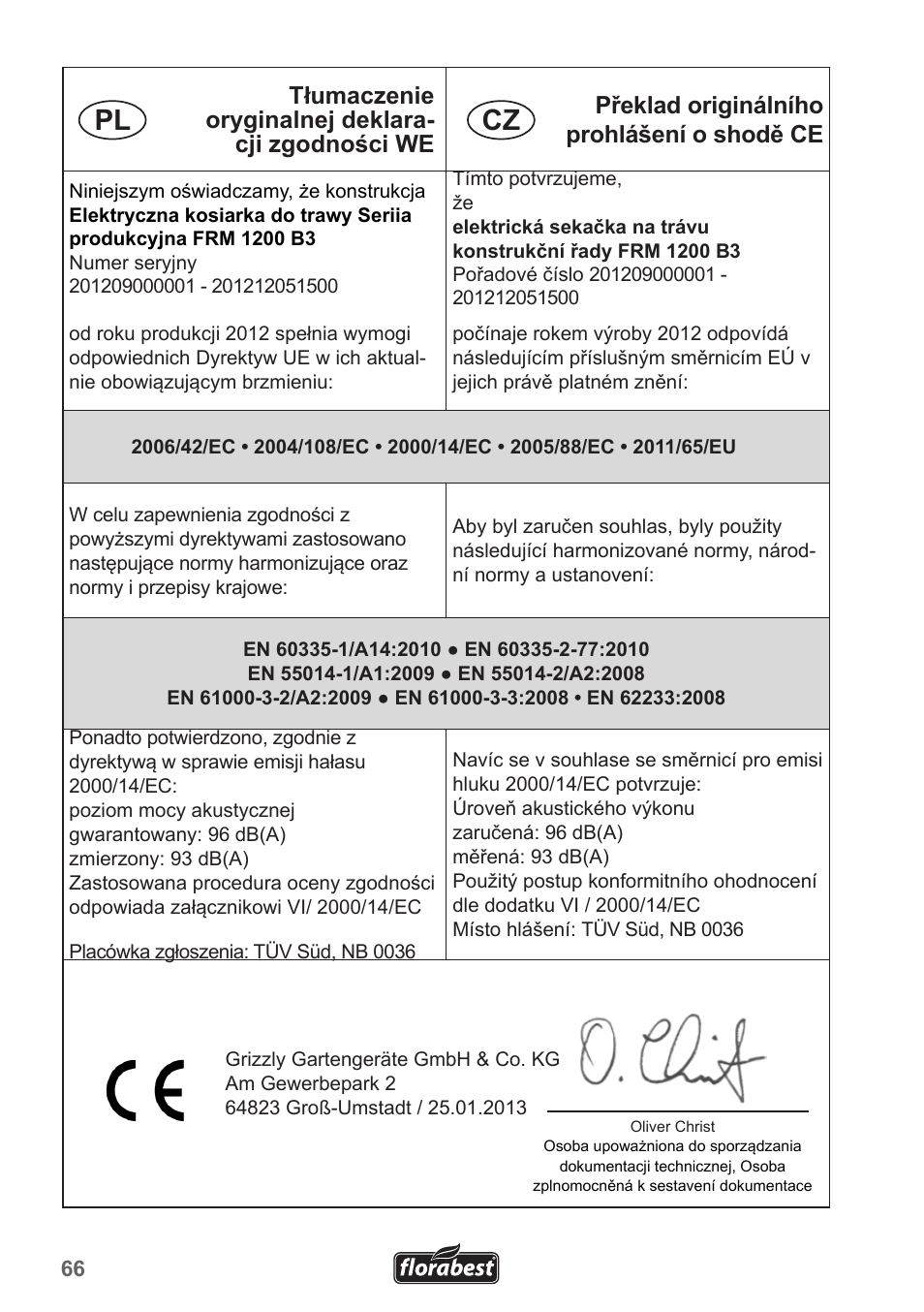 Pl cz | Florabest FRM 1200 B3 User Manual | Page 66 / 72