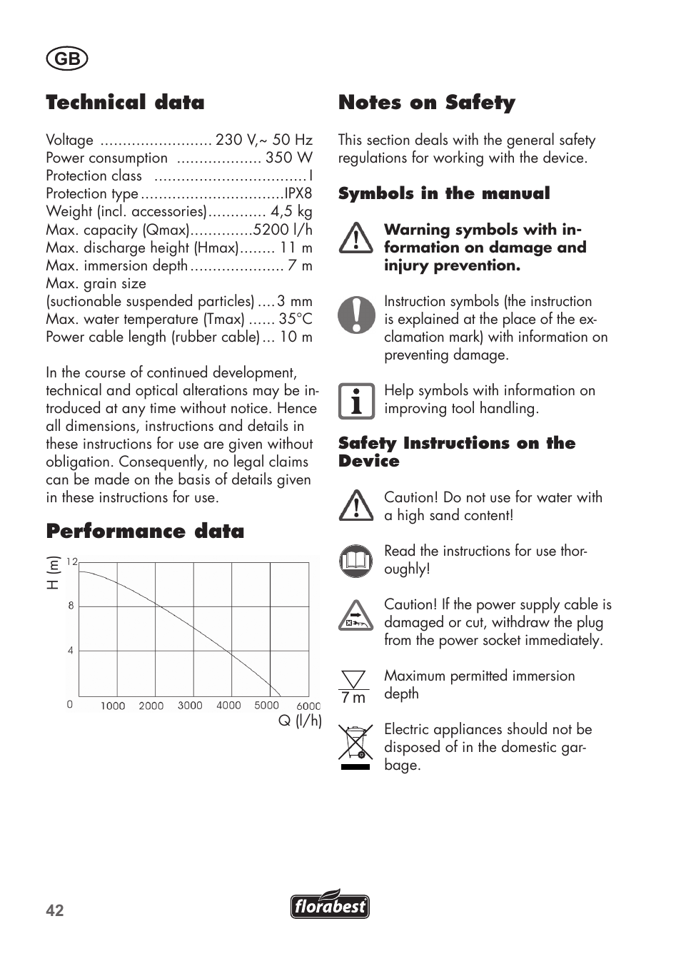 Technical data, Performance data | Florabest FRP 350 C2 User Manual | Page 42 / 56