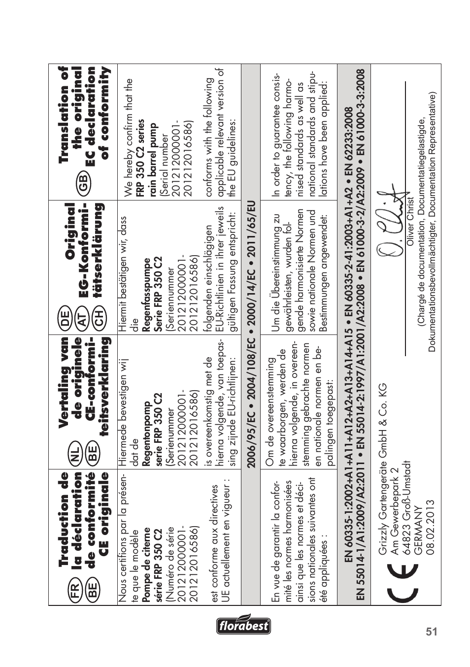 Florabest FRP 350 C2 User Manual | Page 51 / 56