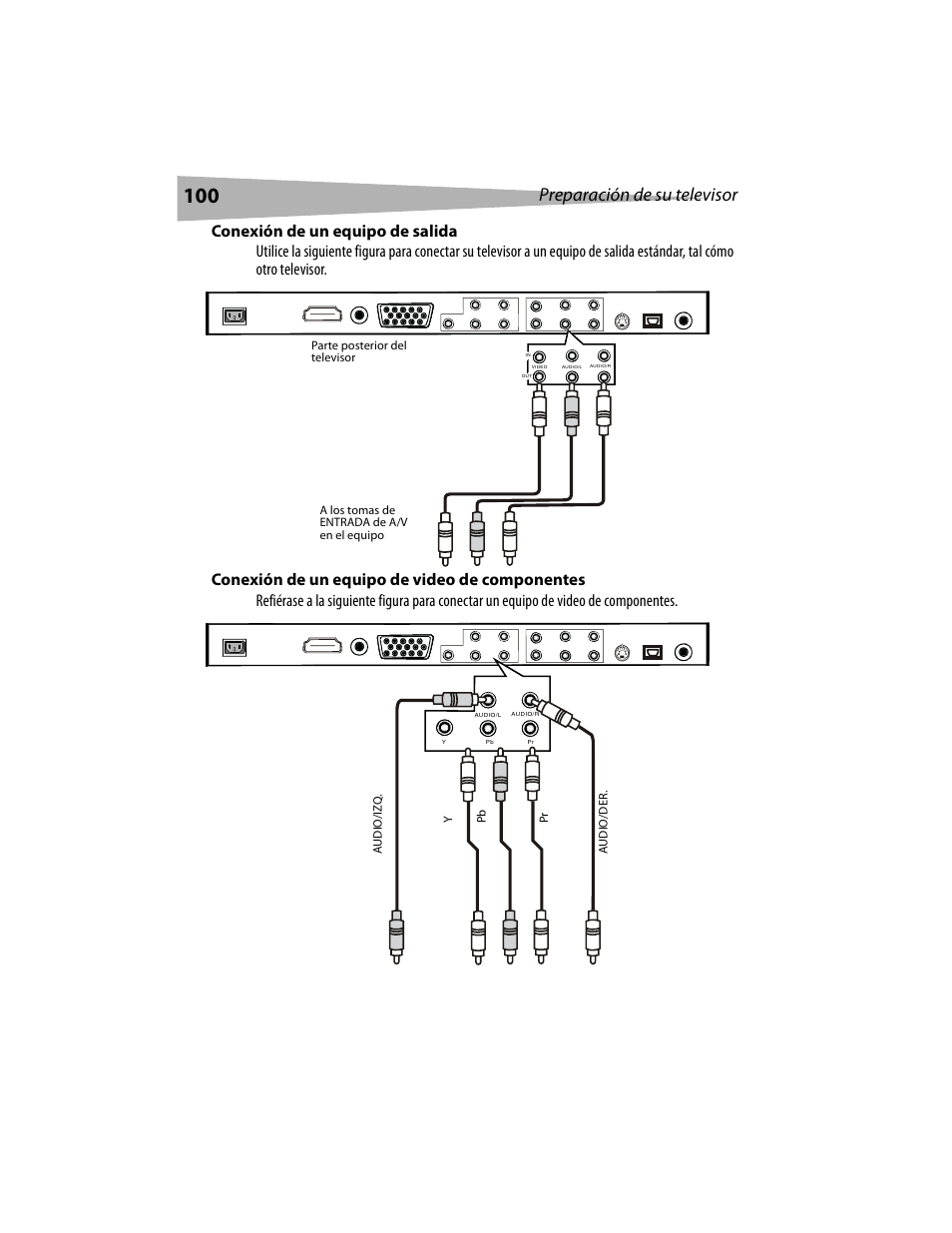 Preparación de su televisor | Dynex DX-LCD19 User Manual | Page 100 / 124