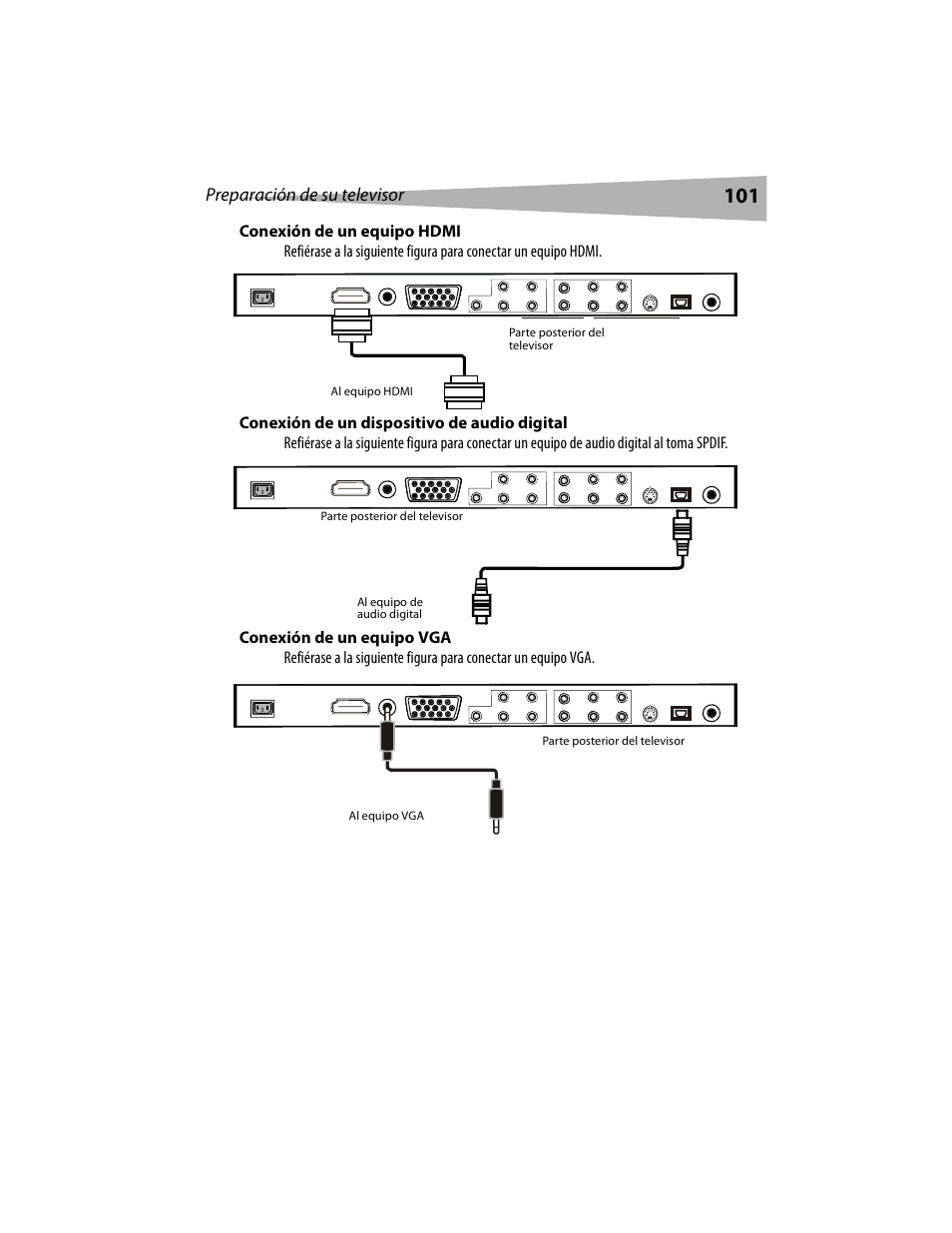 Dynex DX-LCD19 User Manual | Page 101 / 124