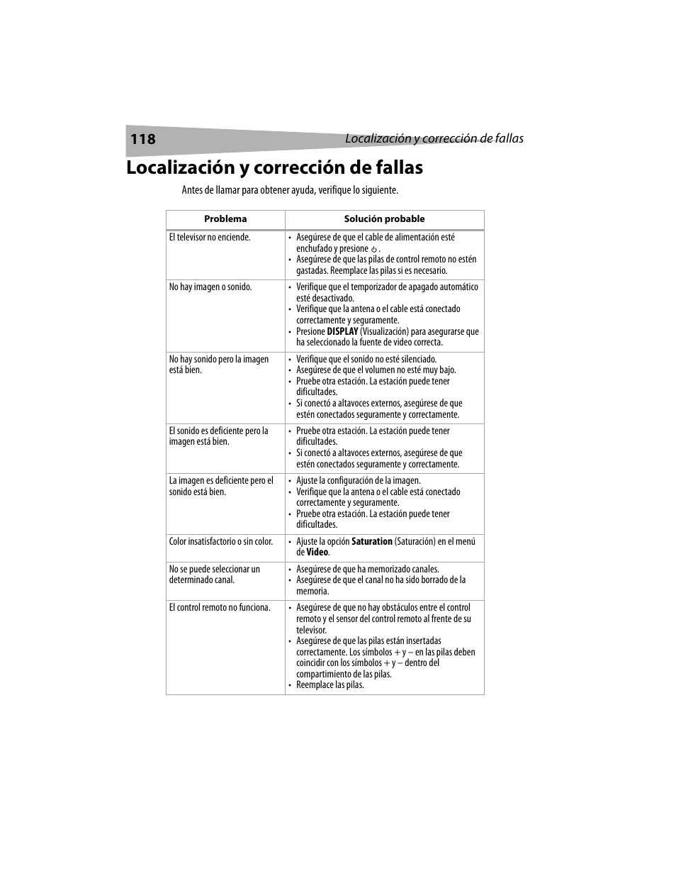 Localización y corrección de fallas | Dynex DX-LCD19 User Manual | Page 118 / 124