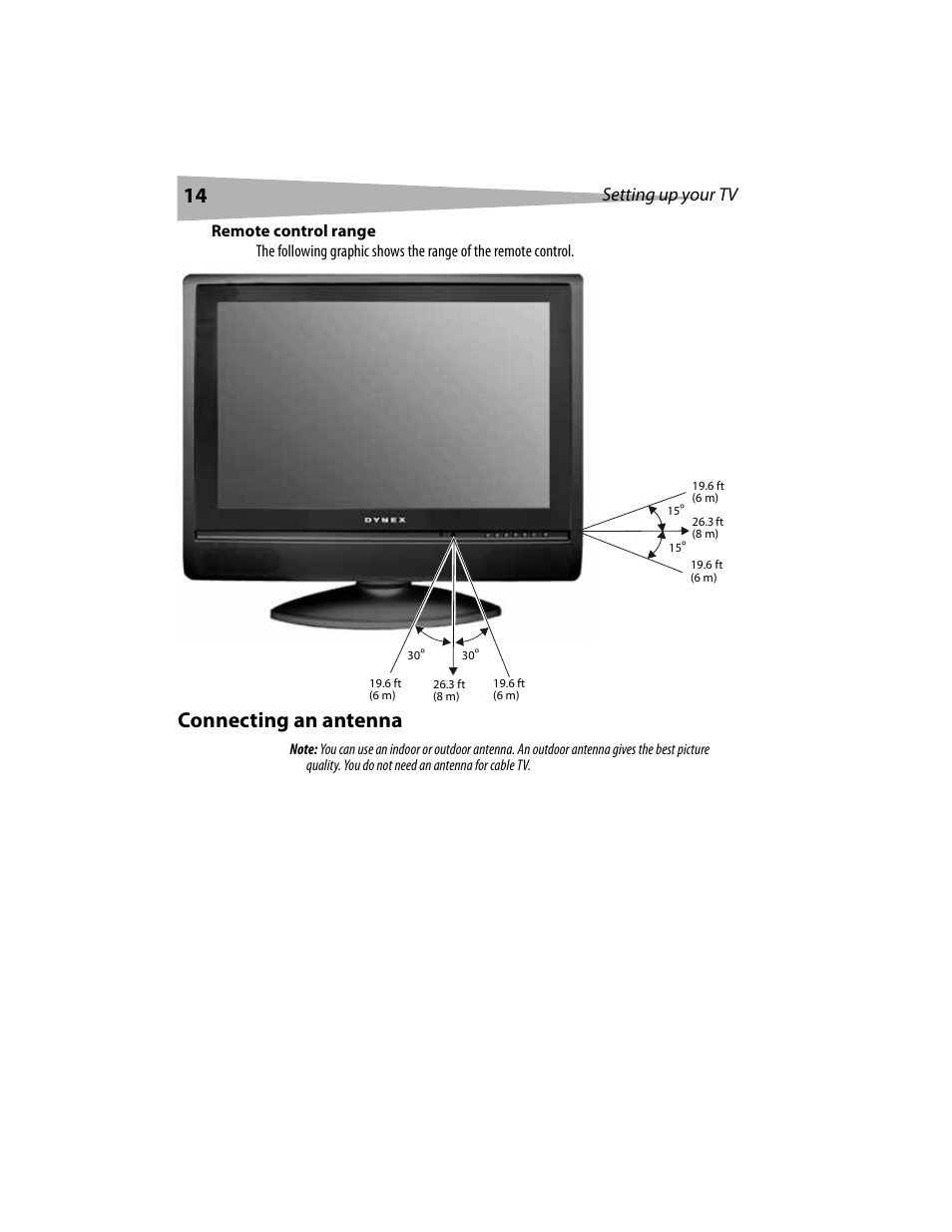 Connecting an antenna, Setting up your tv | Dynex DX-LCD19 User Manual | Page 14 / 124