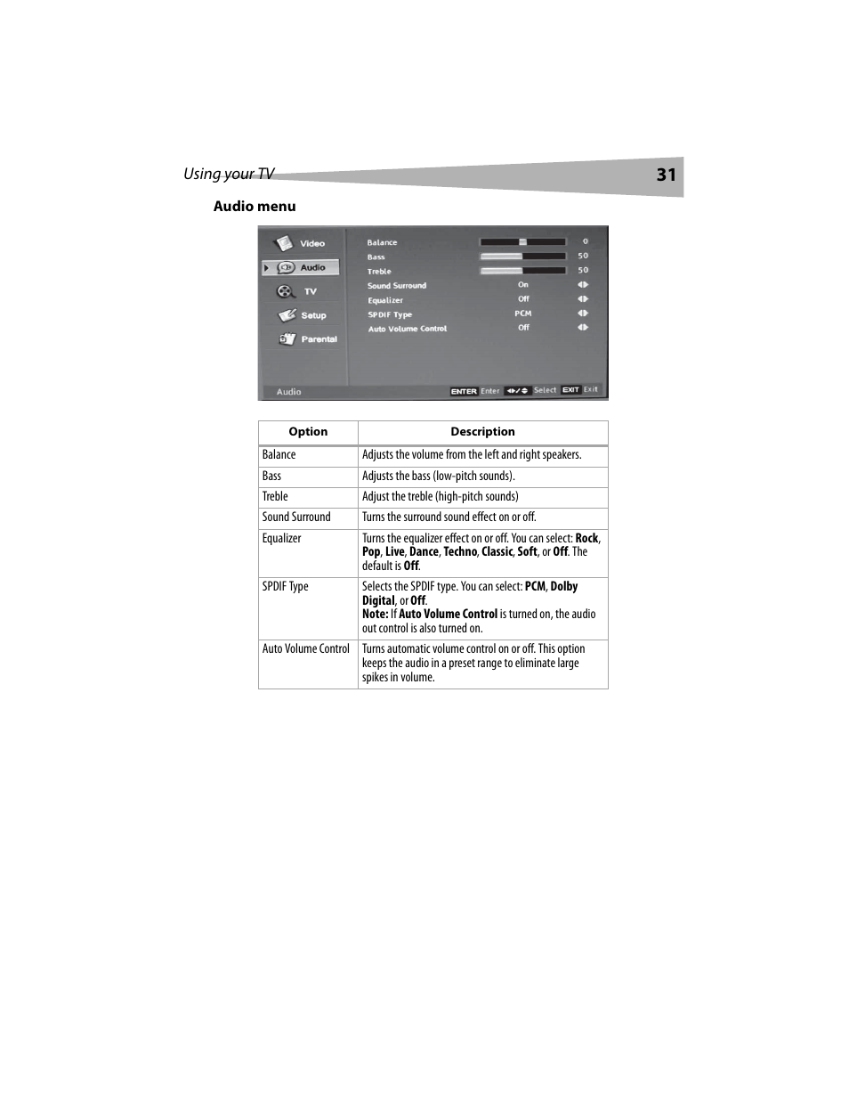 Dynex DX-LCD19 User Manual | Page 31 / 124