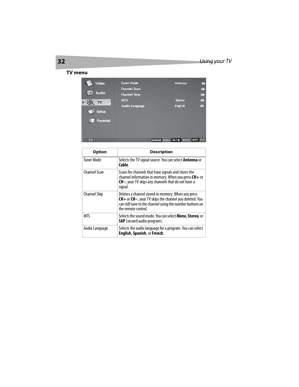 Dynex DX-LCD19 User Manual | Page 32 / 124