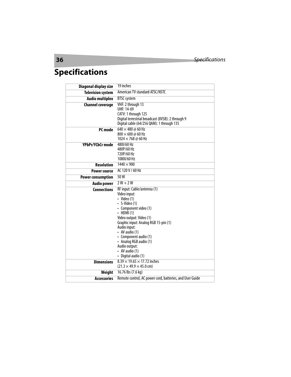 Specifications | Dynex DX-LCD19 User Manual | Page 36 / 124