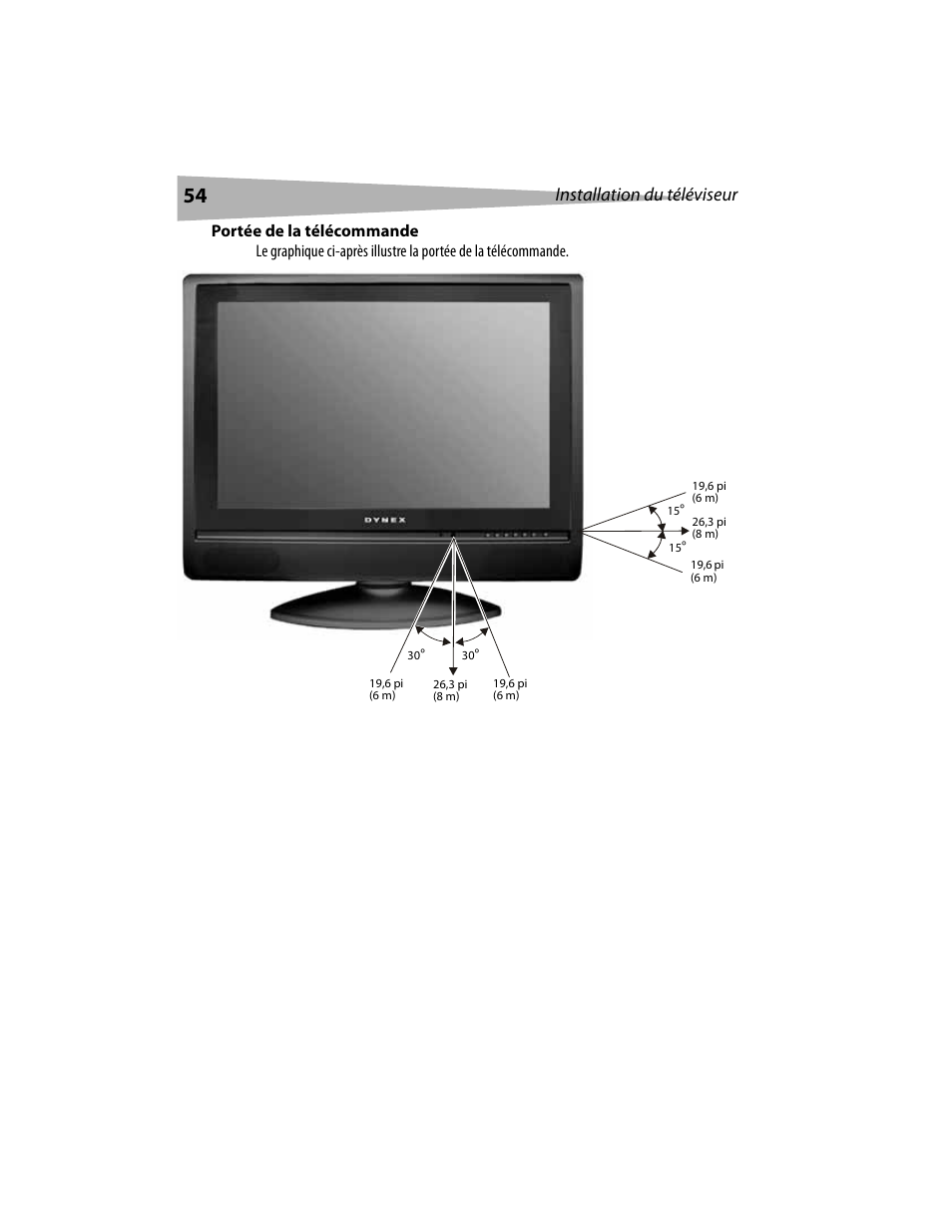 Installation du téléviseur | Dynex DX-LCD19 User Manual | Page 54 / 124