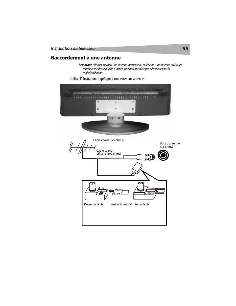 55 raccordement à une antenne | Dynex DX-LCD19 User Manual | Page 55 / 124