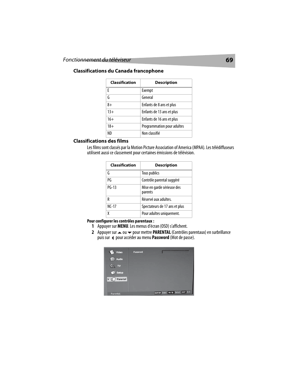 Dynex DX-LCD19 User Manual | Page 69 / 124