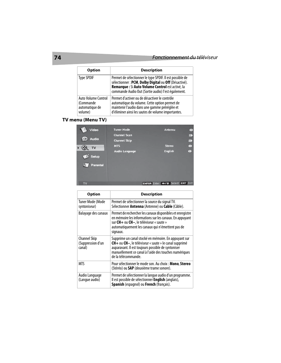 Dynex DX-LCD19 User Manual | Page 74 / 124