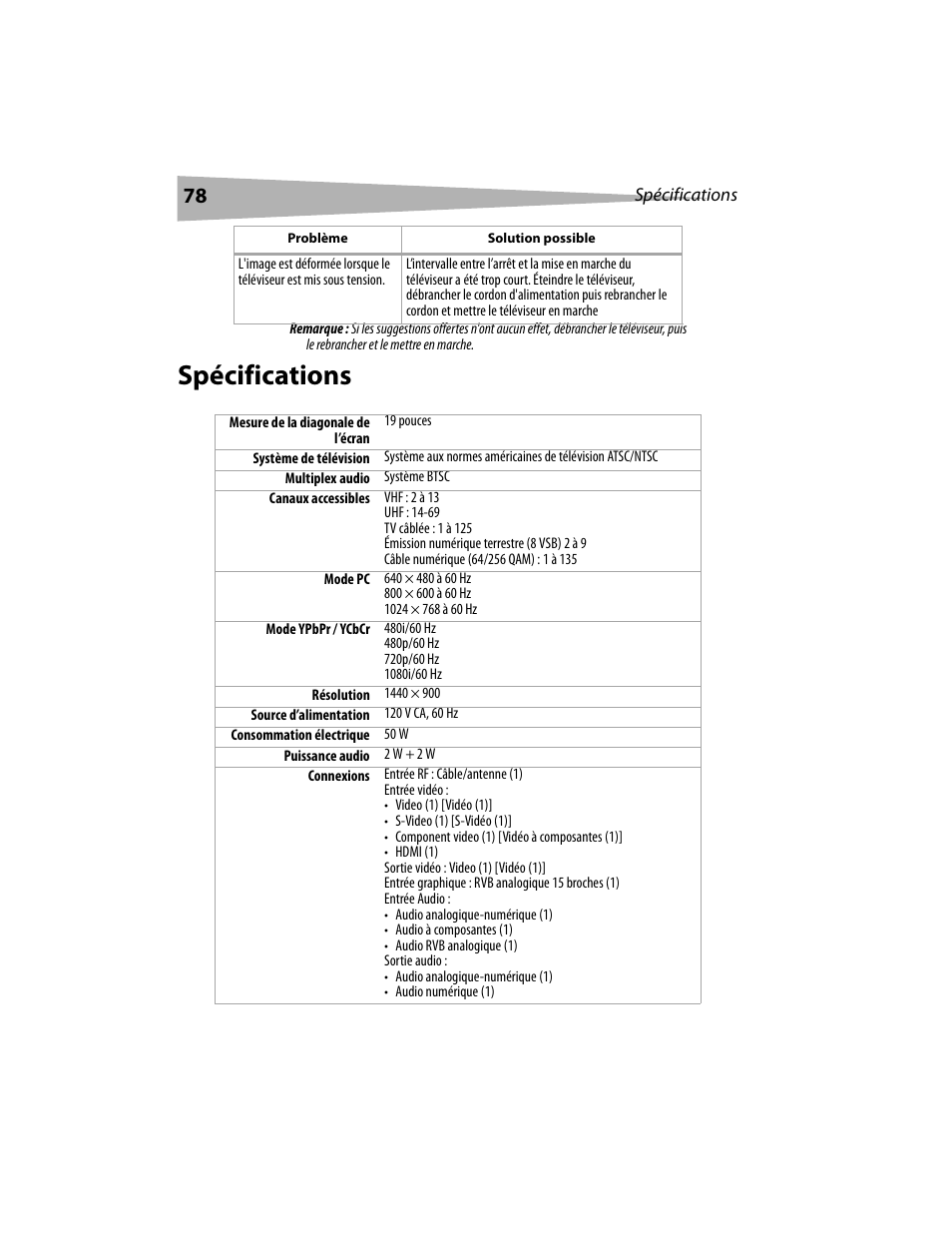 Spécifications | Dynex DX-LCD19 User Manual | Page 78 / 124