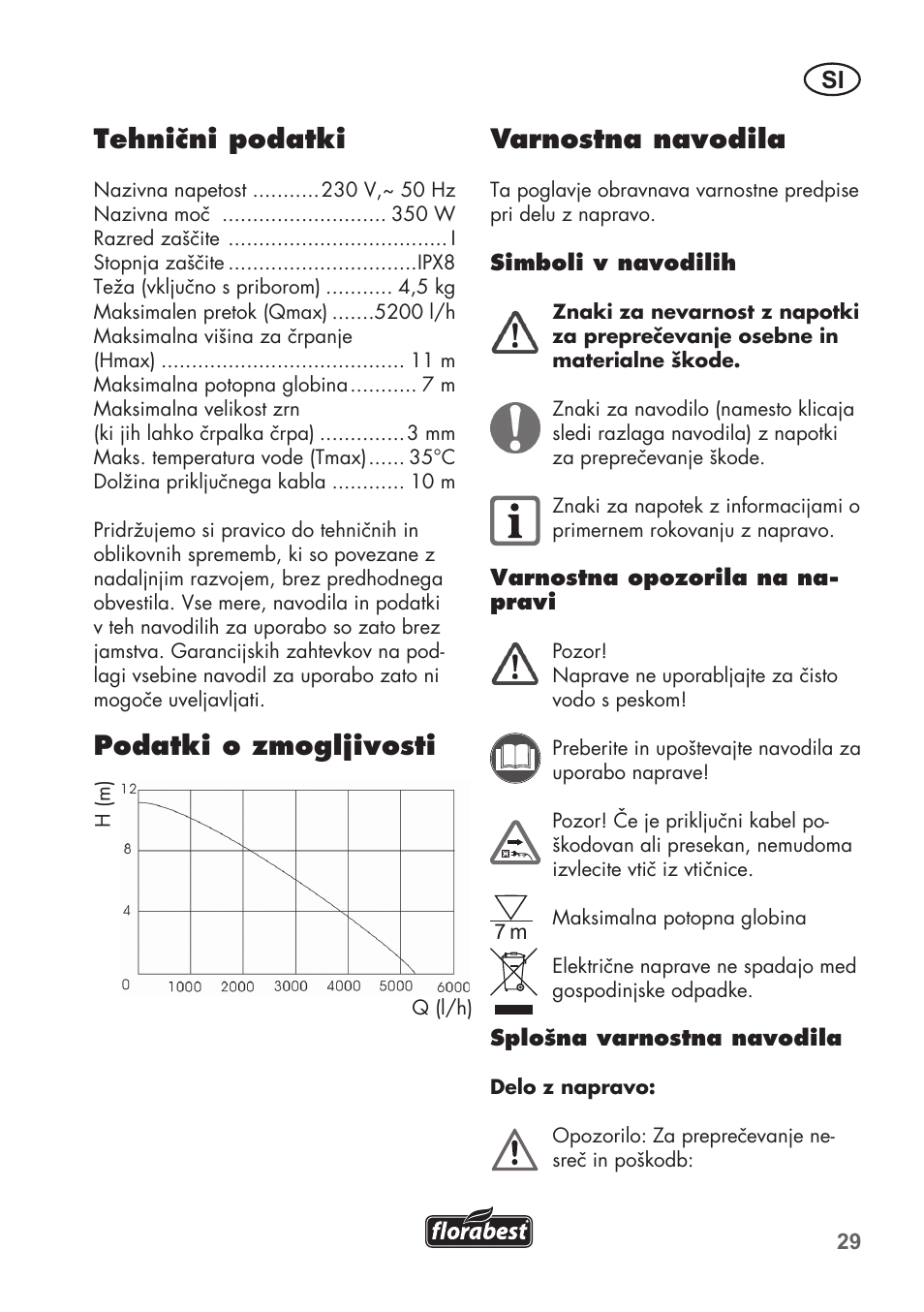 Tehnični podatki, Podatki o zmogljivosti, Varnostna navodila | Florabest FRP 350 C2 User Manual | Page 29 / 80
