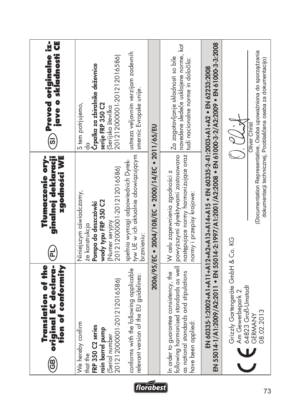 Florabest FRP 350 C2 User Manual | Page 73 / 80