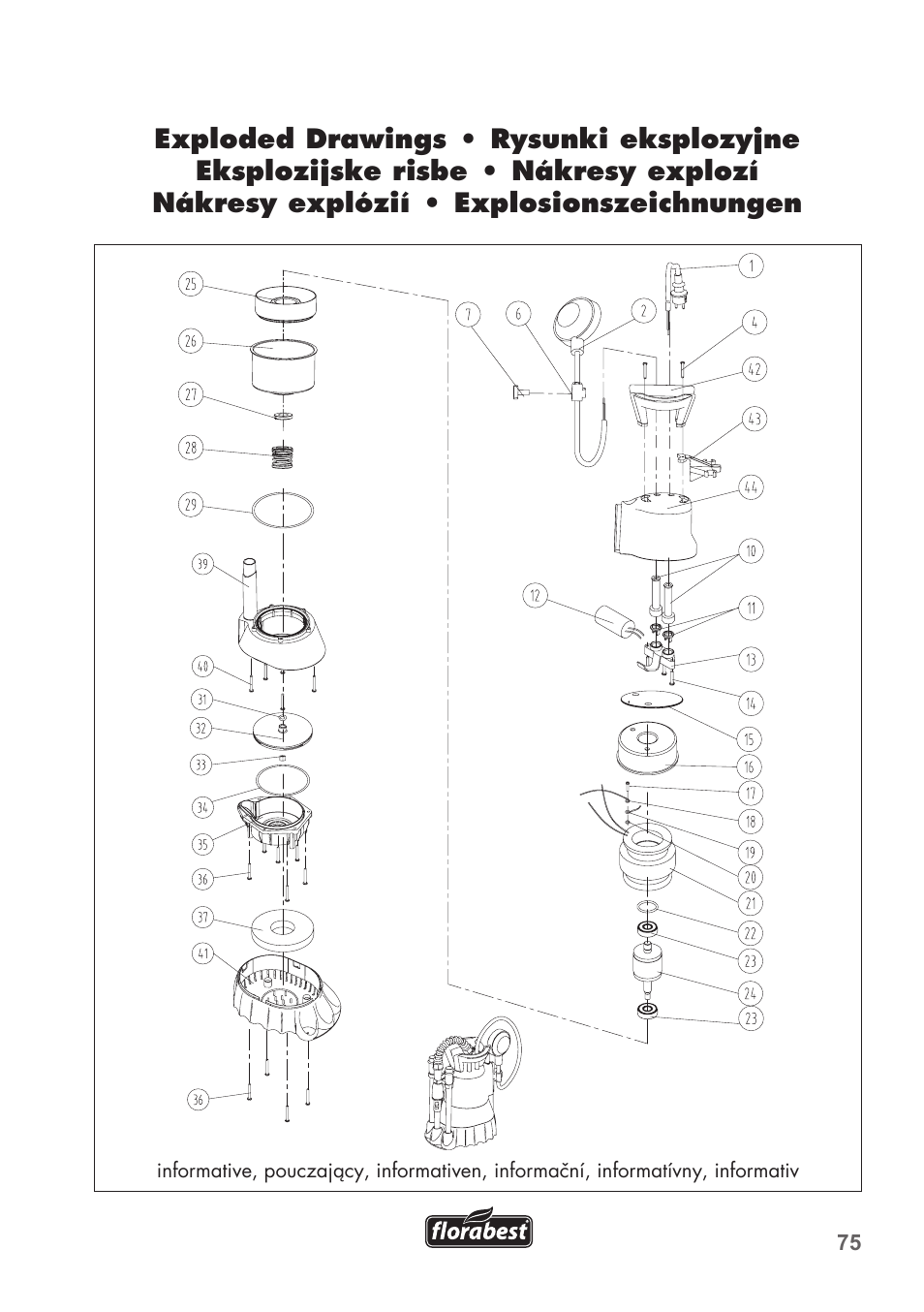 Florabest FRP 350 C2 User Manual | Page 75 / 80