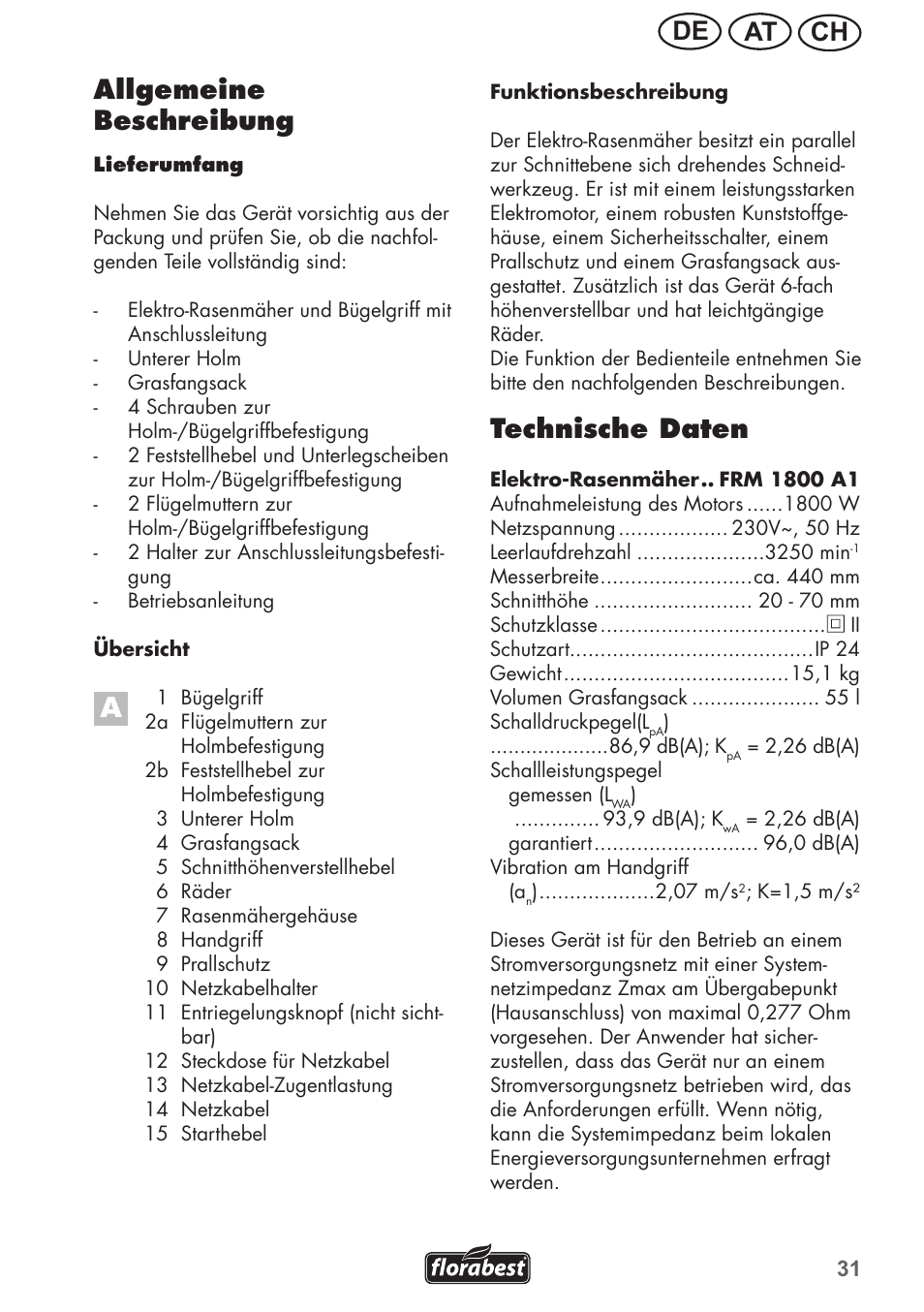 Ch at de allgemeine beschreibung, Technische daten | Florabest FRM 1800 A1 User Manual | Page 31 / 60