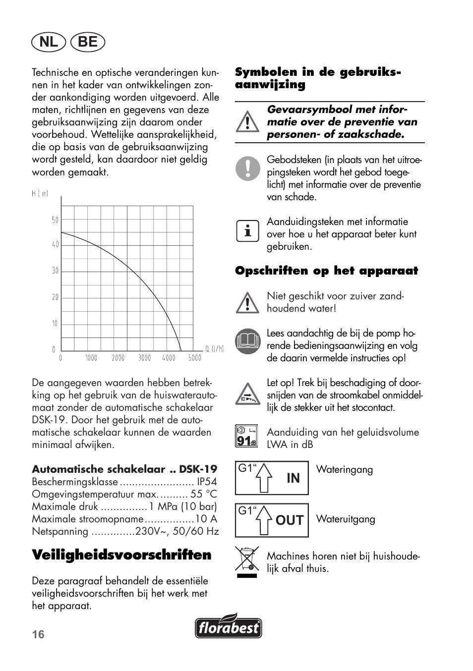 Nl be, Veiligheidsvoorschriften | Florabest FHa 1100 B2 User Manual | Page 16 / 48