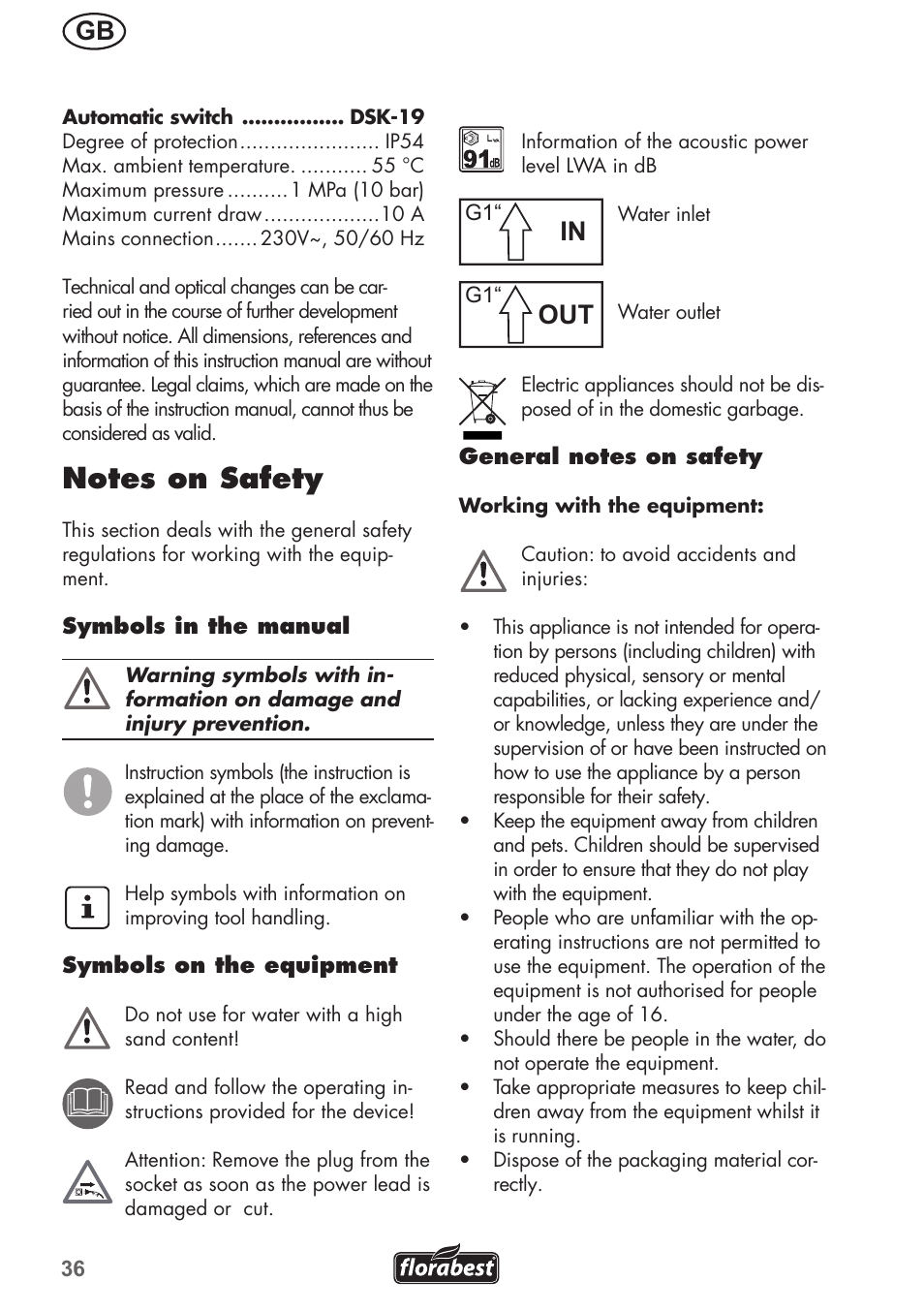 Florabest FHa 1100 B2 User Manual | Page 36 / 48