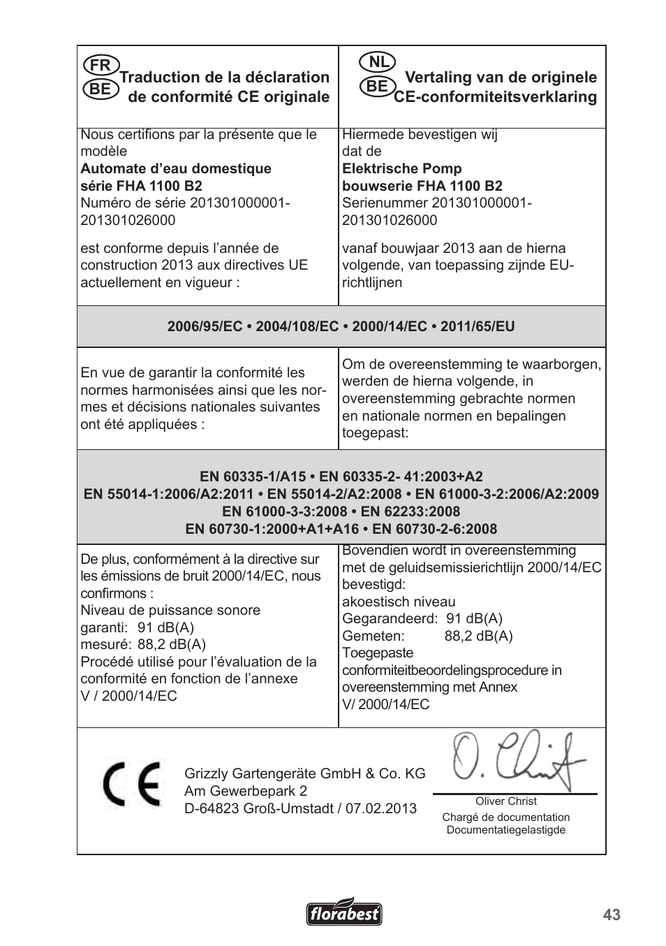 Florabest FHa 1100 B2 User Manual | Page 43 / 48