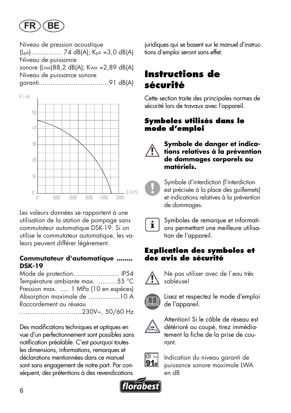 Fr be, Instructions de sécurité | Florabest FHa 1100 B2 User Manual | Page 6 / 48