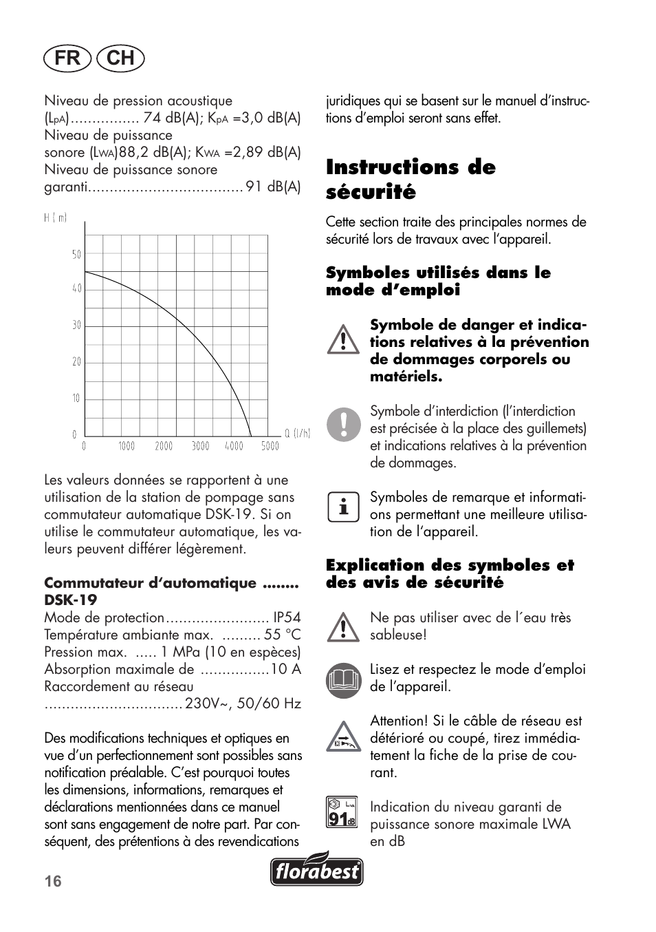 Fr ch, Instructions de sécurité | Florabest FHa 1100 B2 User Manual | Page 16 / 48