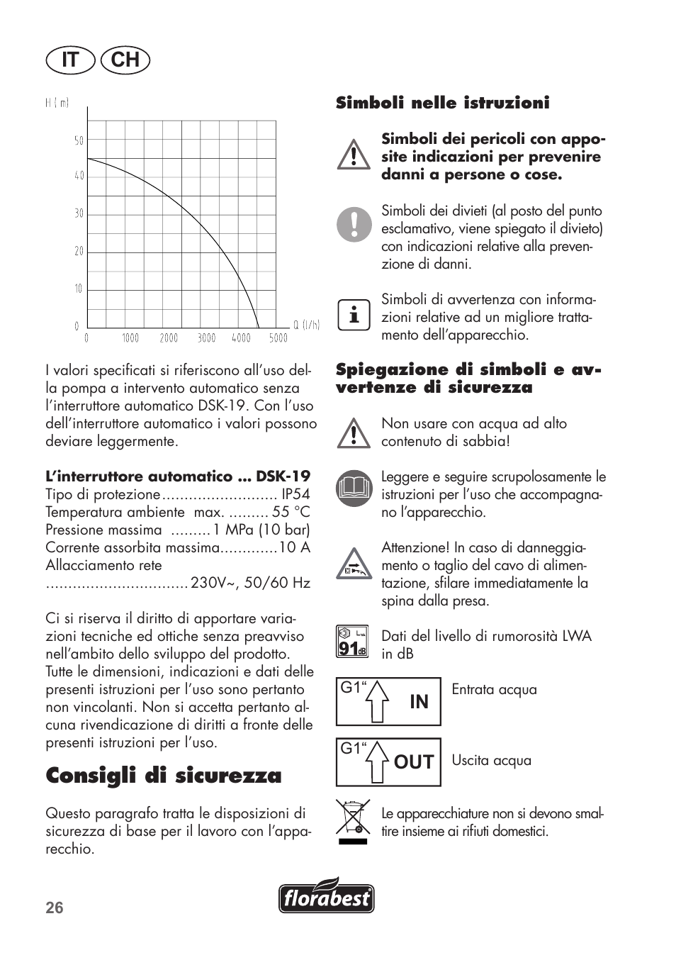It ch, Consigli di sicurezza | Florabest FHa 1100 B2 User Manual | Page 26 / 48