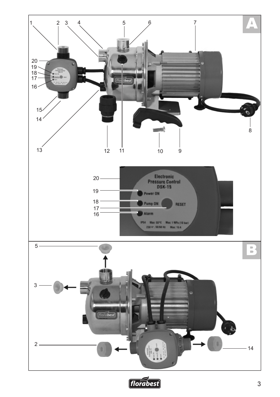 Florabest FHa 1100 B2 User Manual | Page 3 / 48