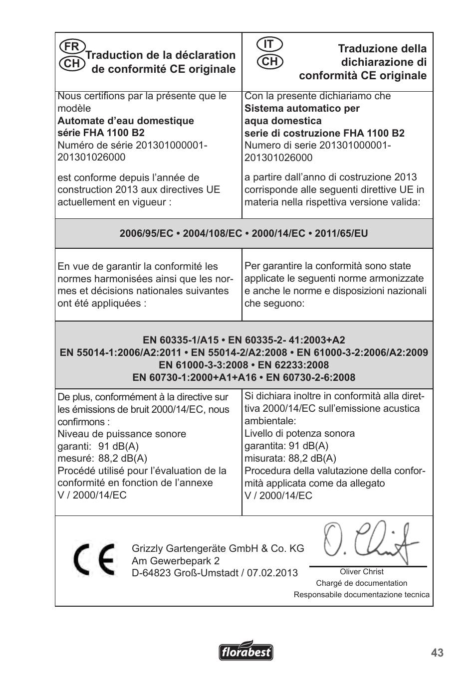 Florabest FHa 1100 B2 User Manual | Page 43 / 48