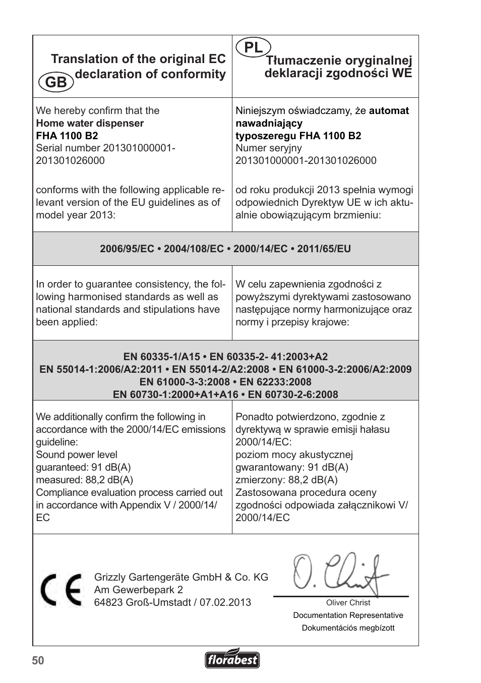 Gb pl | Florabest FHa 1100 B2 User Manual | Page 50 / 56