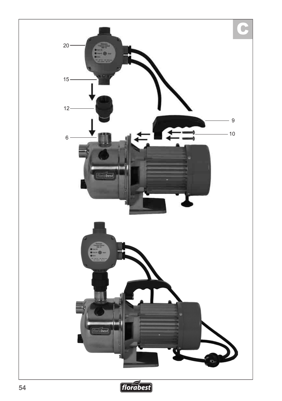 Florabest FHa 1100 B2 User Manual | Page 54 / 56