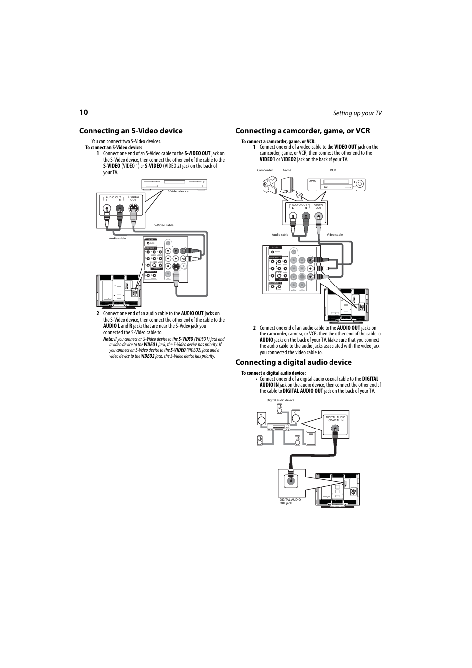 Connecting an s-video device, Connecting a camcorder, game, or vcr, Connecting a digital audio device | Setting up your tv, You can connect two s-video devices | Dynex DX-LCD37-09 User Manual | Page 10 / 64