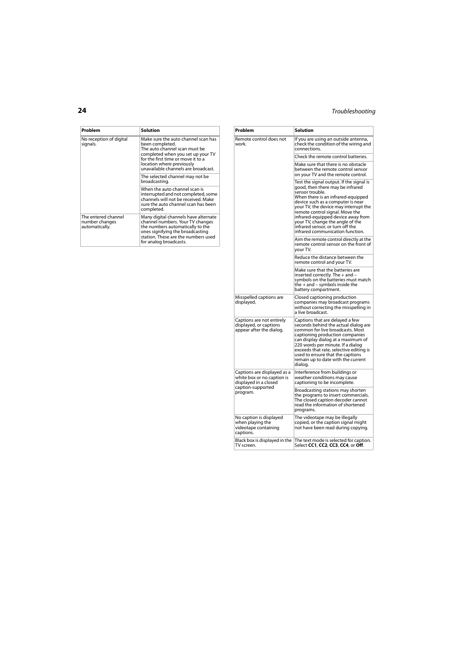 Dynex DX-LCD37-09 User Manual | Page 24 / 64