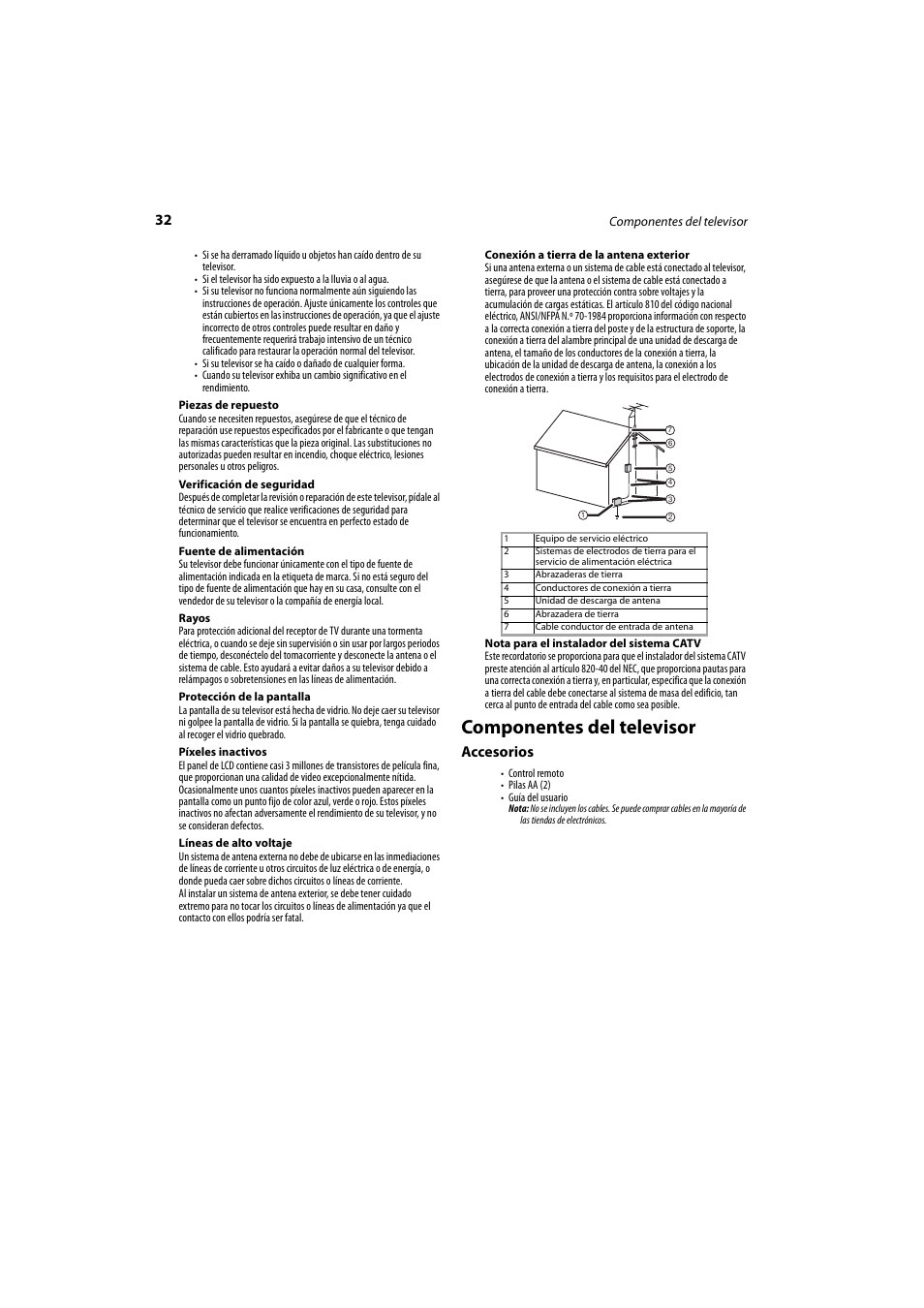 Componentes del televisor, Accesorios | Dynex DX-LCD37-09 User Manual | Page 32 / 64