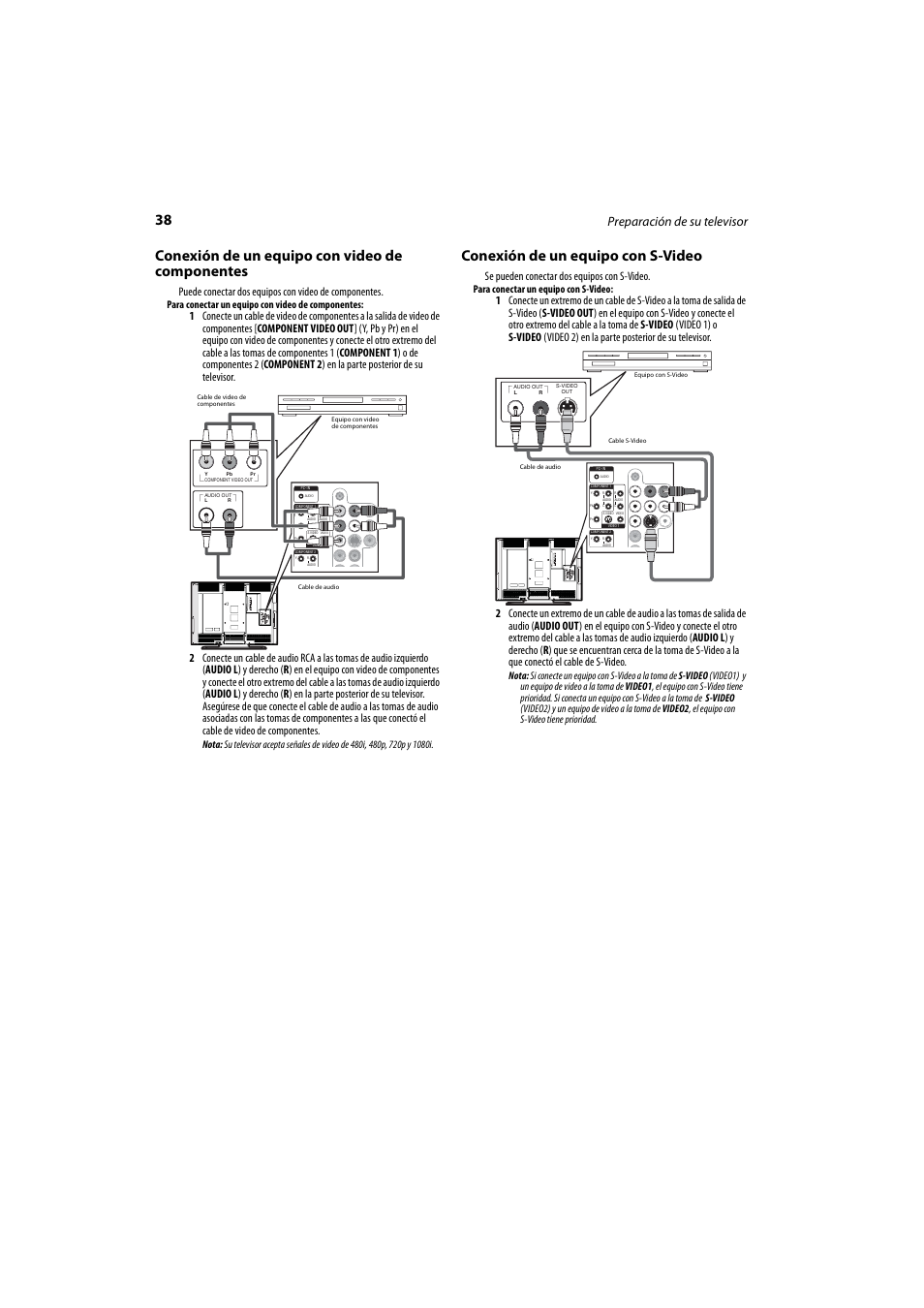 Conexión de un equipo con video de componentes, Conexión de un equipo con s-video, Preparación de su televisor | Se pueden conectar dos equipos con s-video, Para conectar un equipo con video de componentes, Para conectar un equipo con s-video | Dynex DX-LCD37-09 User Manual | Page 38 / 64